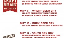 SB Suds: Cheers to American Craft Beer Week in the South Bay